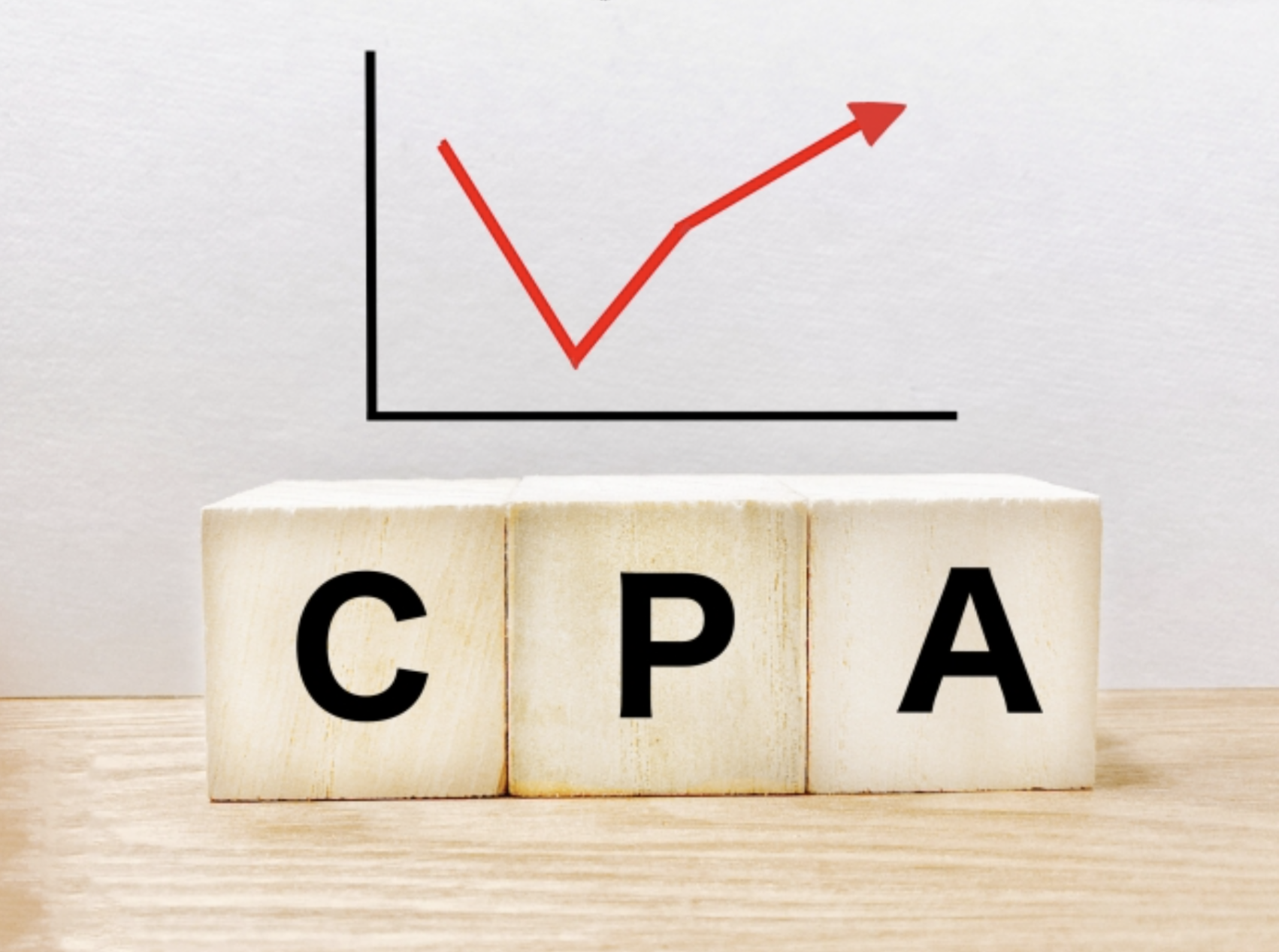 CPAとは？意味・計算方法・改善手順までをわかりやすく解説
