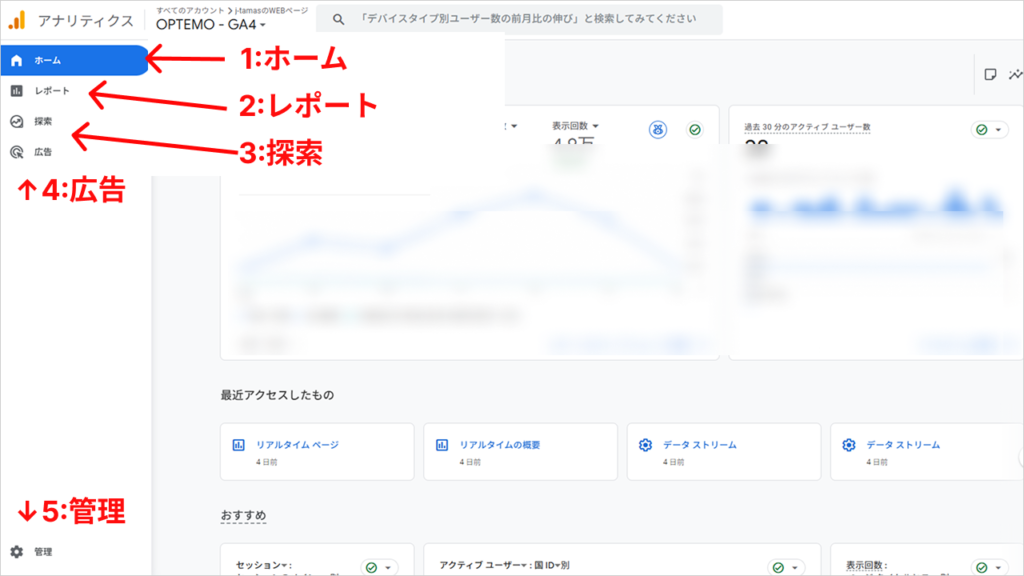GA4の5種類の機能
