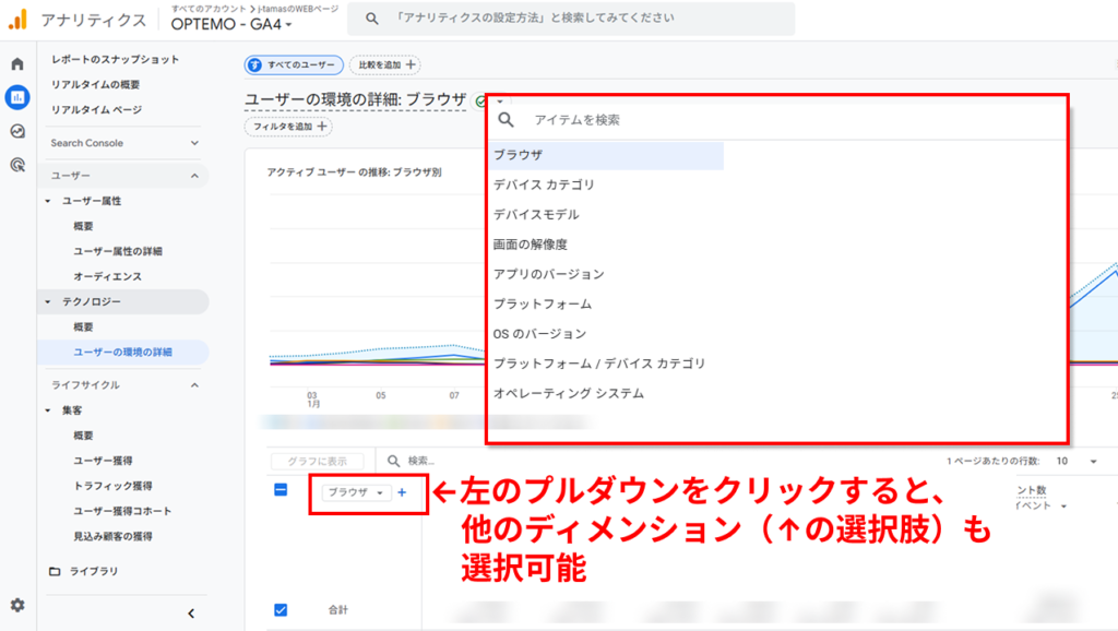 ユーザーの環境の概要とは