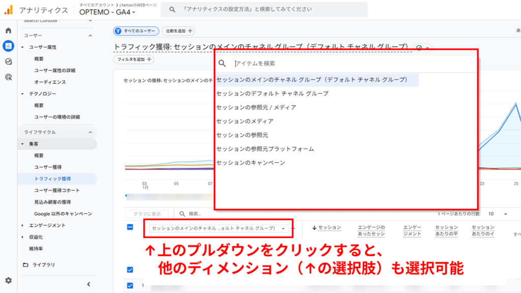 トラフィック獲得レポートとは
