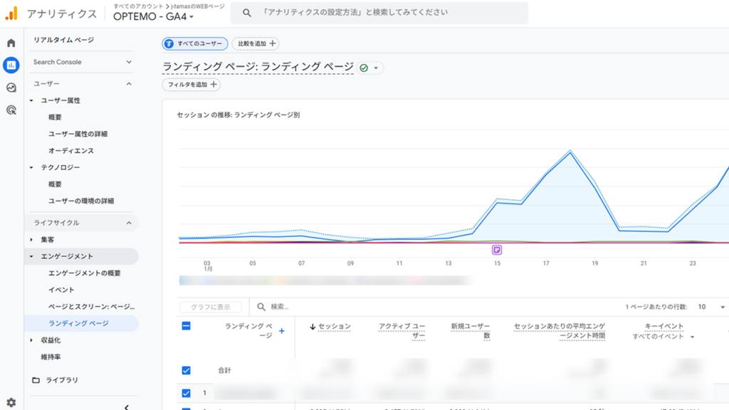ランディングページとは