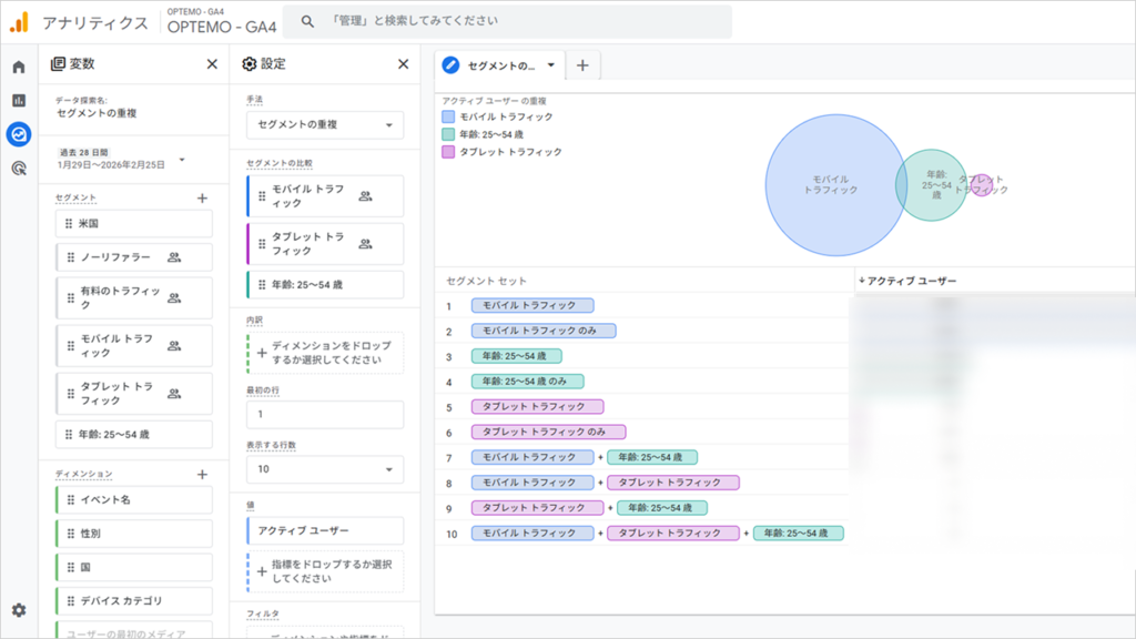 セグメントの重複イメージ