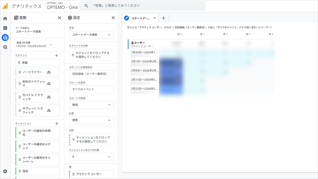 コホートデータ探索イメージ