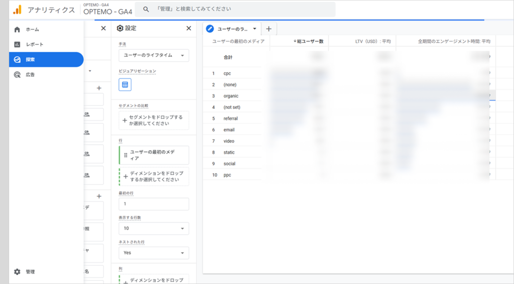 ユーザーのライフタイムイメージ